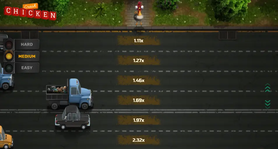 1Win में मीडियम लेवल 1Win में मीडियम लेवल