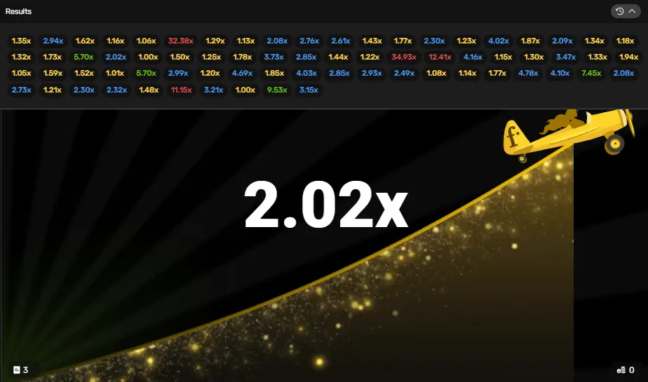 Aviashow रिजल्ट्स हिस्ट्री Aviashow रिजल्ट्स हिस्ट्री